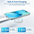 thumbnail image 4 of Magnetic Wireless Charger，Wireless Charging Pad Compatible with iPhone 17/16/15/14/13/12 Pro Plus,Max & AirPods 4/3/2 Pro &iwatch，White, 4 of 10