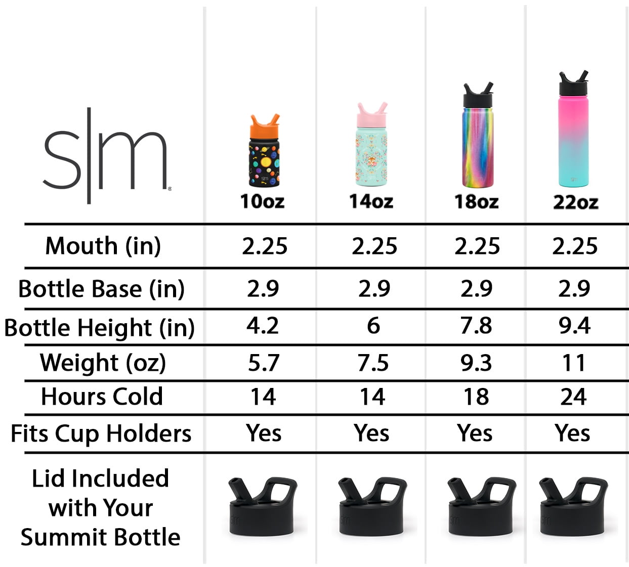 Simple Modern 10oz Summit Kids Water Bottle Thermos with Straw Lid -  Dishwasher Safe Vacuum Insulated Double Wall Tumbler Travel Cup 18/8  Stainless Steel - Ombre: Tropical Seas 