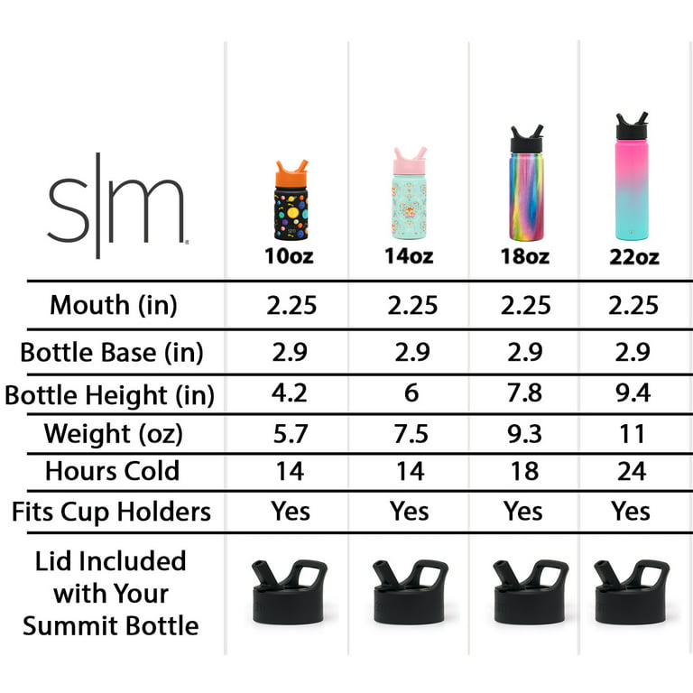 Simple Modern 14 Ounce Summit Kids Water Bottle Thermos with Straw Lid - Vacuum Insulated 18/8 Stainless Steel - Ombre: Sorbet, Size: 14 oz