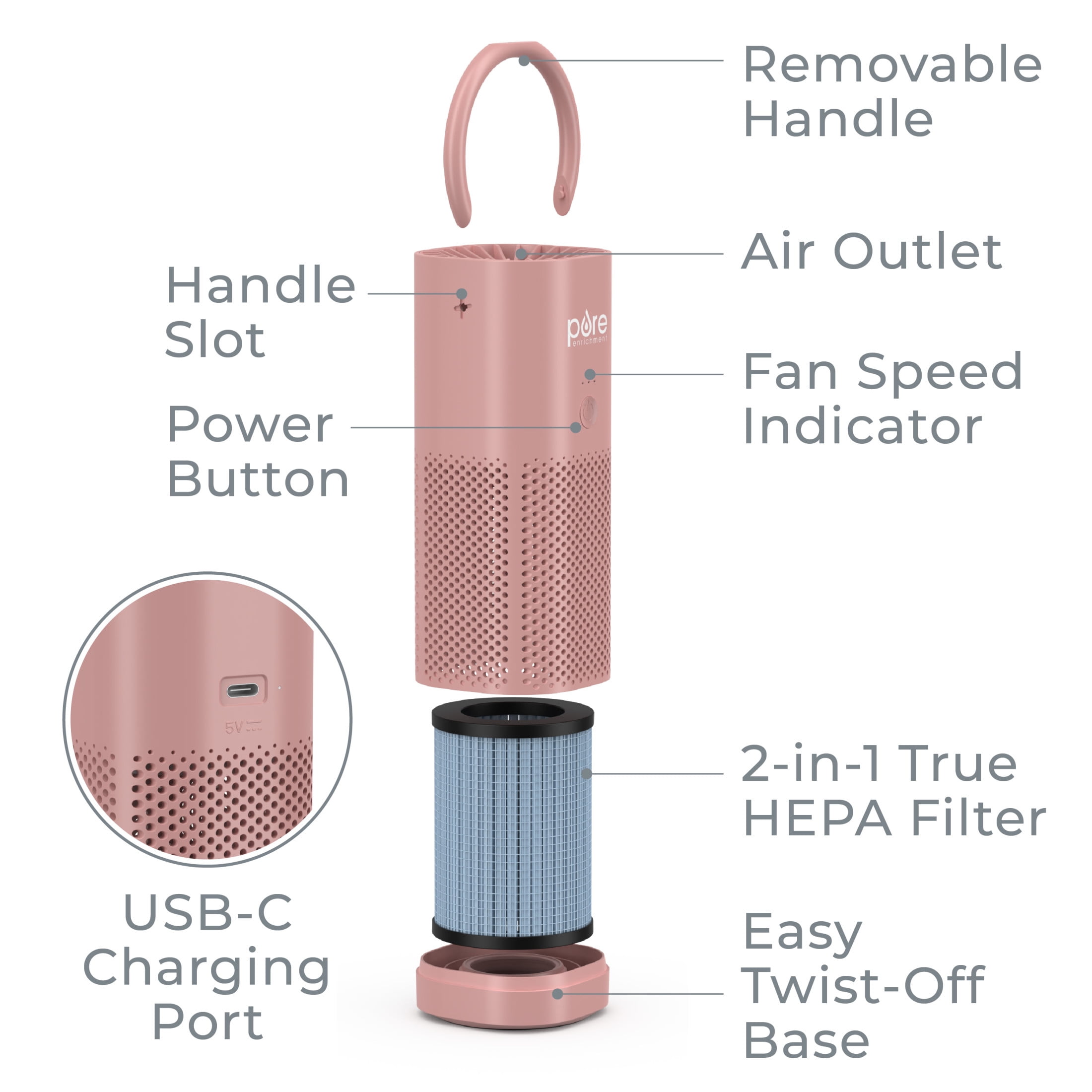 Pure Enrichment PureZone Mini Portable Air Purifier - Cordless True HEPA Filter Cleans Air & Eliminates 99.97% of Dust, Odors, & Allergens Close to You - Cars, School, & Office (Blush)