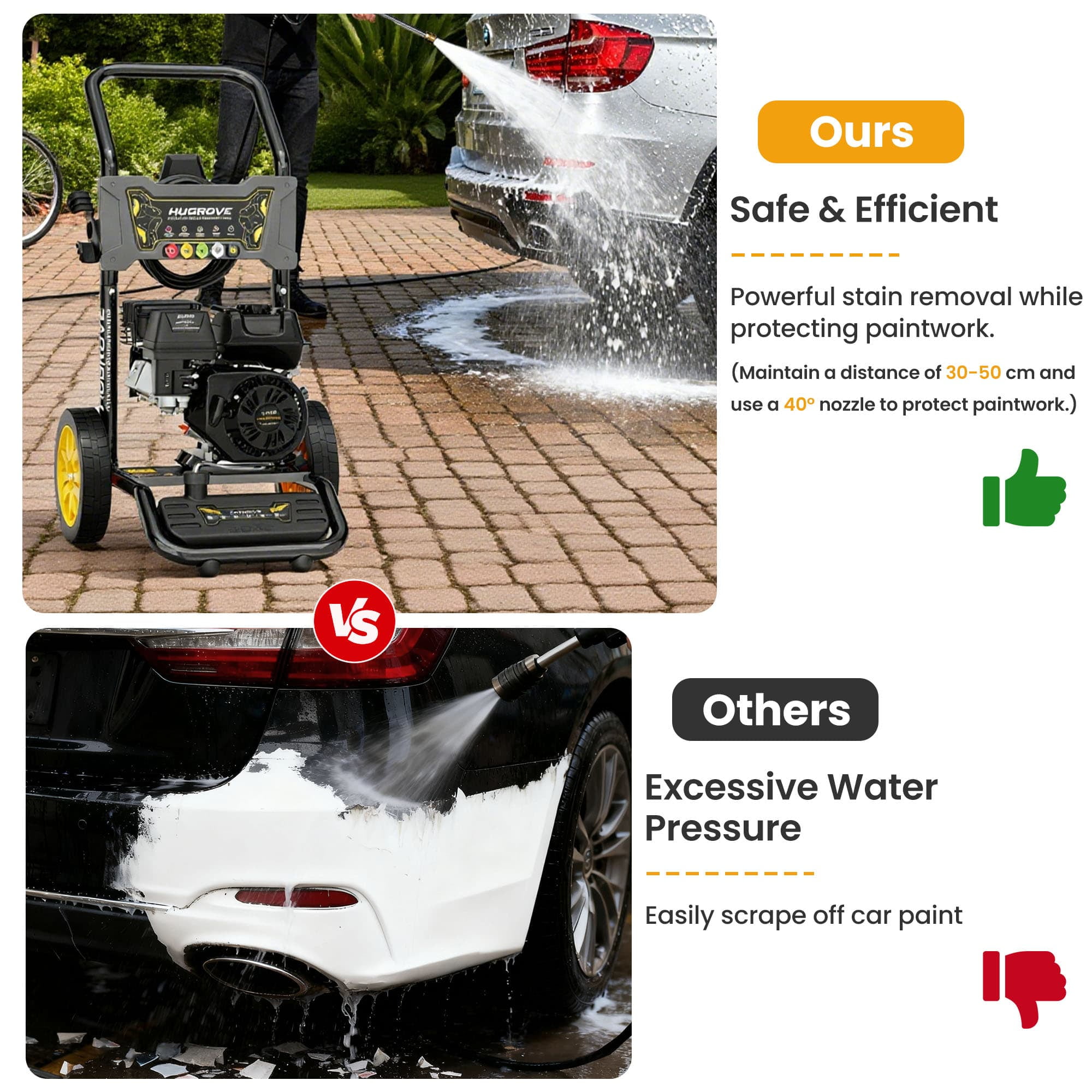 Syngar 3600PSI Pressure Washer with 27FT High-Pressure Hose & 5 Nozzle & Spray Gun, 2.6GPM, Gas Pressure Washer for Patio & Garage