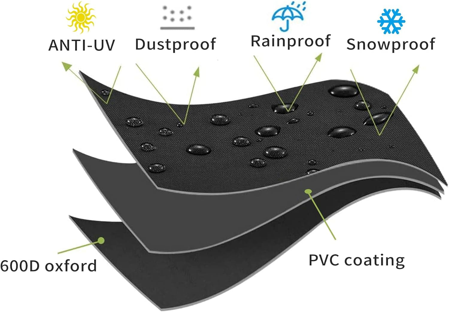 LCOGD Patio Furniture Cover,Outdoor Furniture Covers Waterproof General Purpose, Outdoor Sofa Sets Covers Heavy Duty Windproof Anti-UV67 Lx37 Wx27.5 H