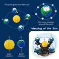 thumbnail image 4 of Toy Building Set - Earth Revolving Around the Sun Block - Rotating Astronomical Solar System Model, Science Educational Toys for Kids 6+, 4 of 5