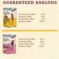thumbnail image 6 of (6 Pack) Purina Beyond Grain Free, Natural Pate Wet Dog Food, Chicken & Beef Recipe Variety Pack, 13 Oz. Cans, 6 of 13