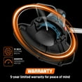thumbnail image 4 of SENIX S2K3B2-01 20V 3-Tool Cordless Combo Kit, Includes 10" String Trimmer, Leaf Blower, 18" Hedge Trimmer, 4 of 16