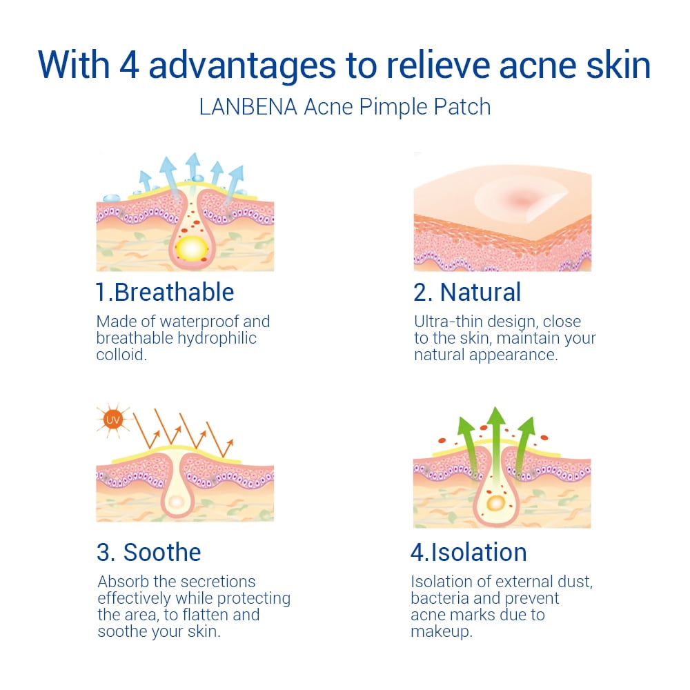 acne pimple patch lanbena