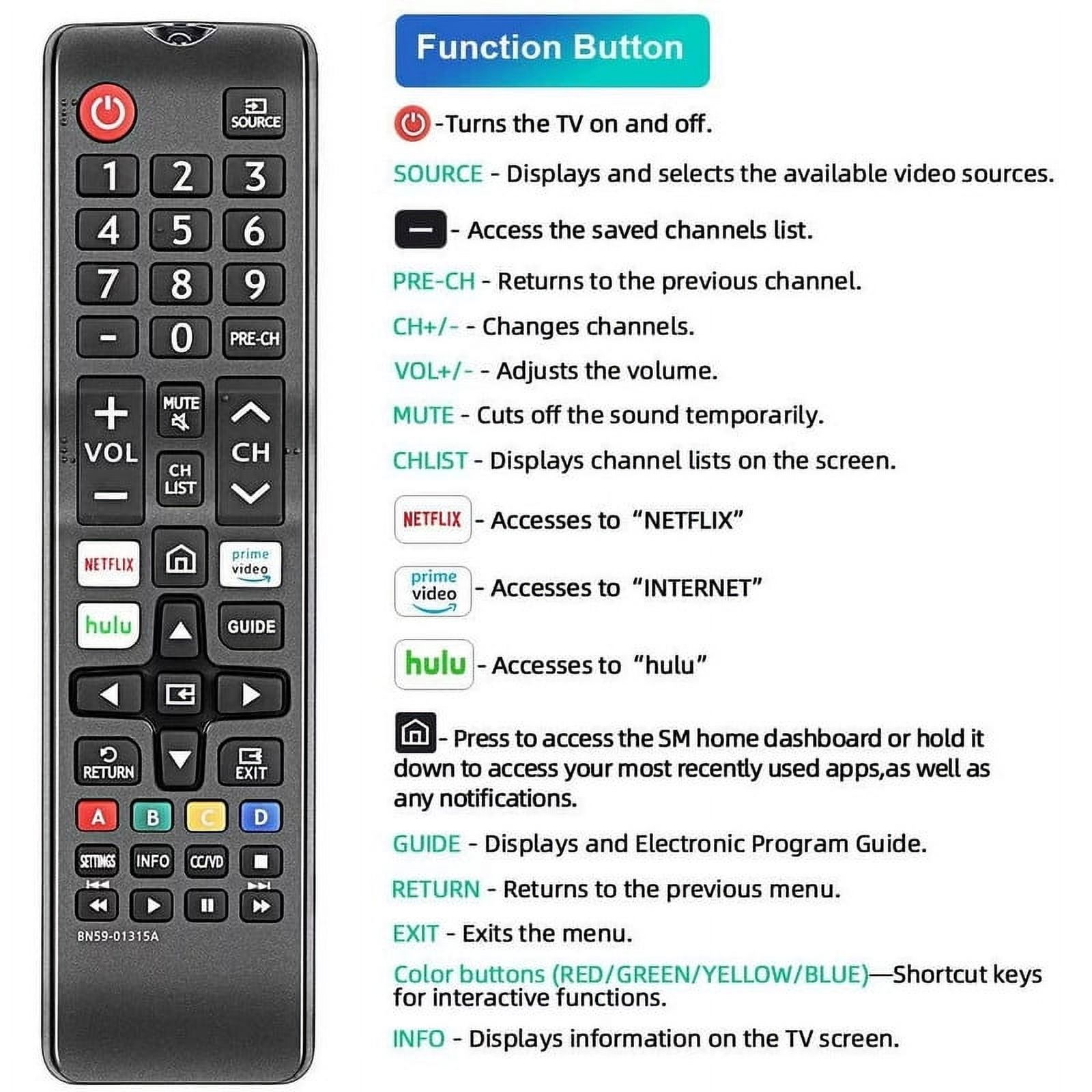 Samsung BN59-01315A Replacement TV Remote Control photo 3