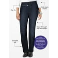 thumbnail image 2 of Catherines Women's Plus Size Petite Right Fit Moderately Curvy Jean, 2 of 6