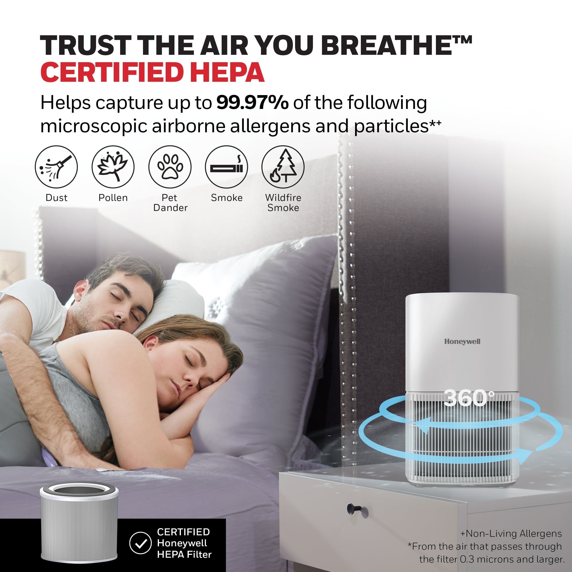 Honeywell HEPA Air Purifier for Bedroom, 530 Sq ft, HEPA Filter - Allergen+, Smoke, Pollen Reducer