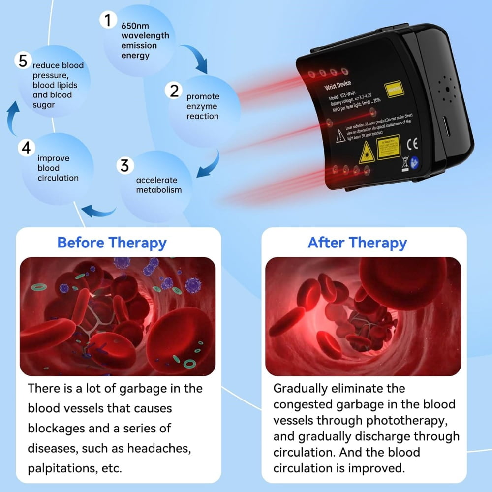 Wrist and Nose Laser Light Device - 10 x 650nm Red Light LED Beads, Dual Modes for Relaxation, Adjustable Timer for Daily Wellness