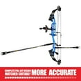 thumbnail image 2 of Sanlida Archery 37" Hero 10 Ⅱ Flagship Top of The Line Target Compound Bow Kit with Accessories for Competition&Professional Archers, 40-50&50-60Lbs, Draw Length 24"-31.5",Limited Life-time Warranty, 2 of 7