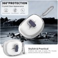 thumbnail image 4 of [Funda protectora] TPU transparente TUDIOW a prueba de golpes para auriculares Bose Ultra Open, 4 of 7