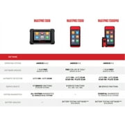 Autel MaxiTPMS ITS600PRO Advanced TPMS Tablet Service Diagnostic Tool Wireless Android Bluetooth VCI VINscan Mx Sensor Programming OBD2 Relearn Lifetime Update