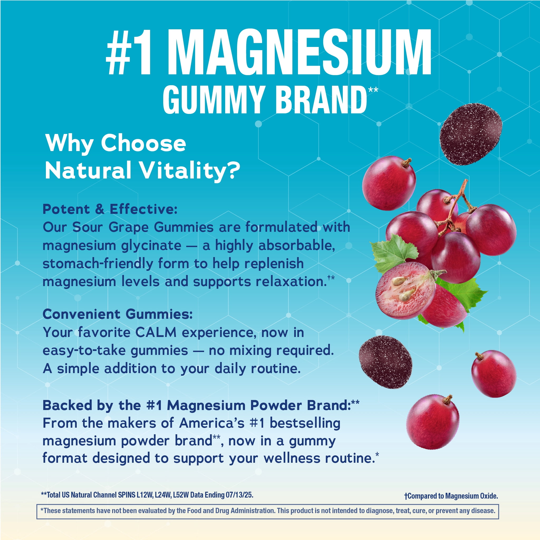 Calm Magnesium Glycinate | 50 Gummies | Sour Grape Flavor Supplement | by Natural Vitality