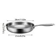 thumbnail image 3 of ERK Titanium Pan Pro With Lid 2025 Durable Scratch Non Stick Titanium Pan For Cooking, 3 of 6