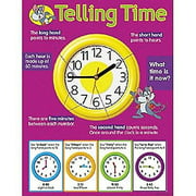 Trend Enterprises Telling Time Learning Chart T-38014