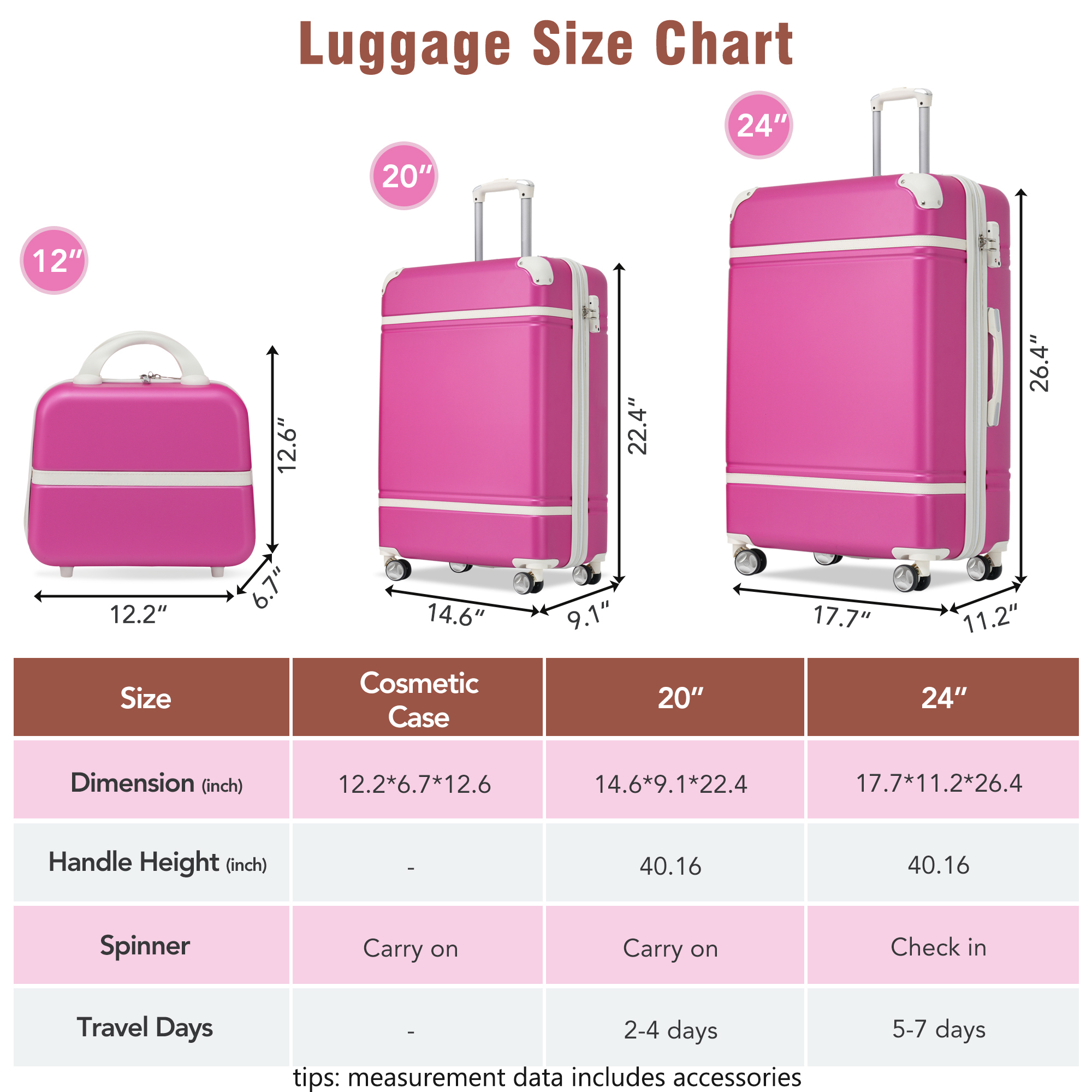 MAYEERTY 3-Piece Retro Hardshell Luggage Set with TSA Lock for Travel, 20"+24"Lightweight Suitcases & Cosmetic Case