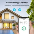 thumbnail image 3 of SwitchBot Smart WiFi Plug Mini | Apple HomeKit Enabled, 15A, Bluetooth, Works with Alexa, Google Home, App Remote Control & Timer Function, No Hub Required, 3 of 4