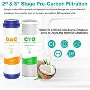 SimPure 5-Stage Countertop Reverse Osmosis Water Filtration System