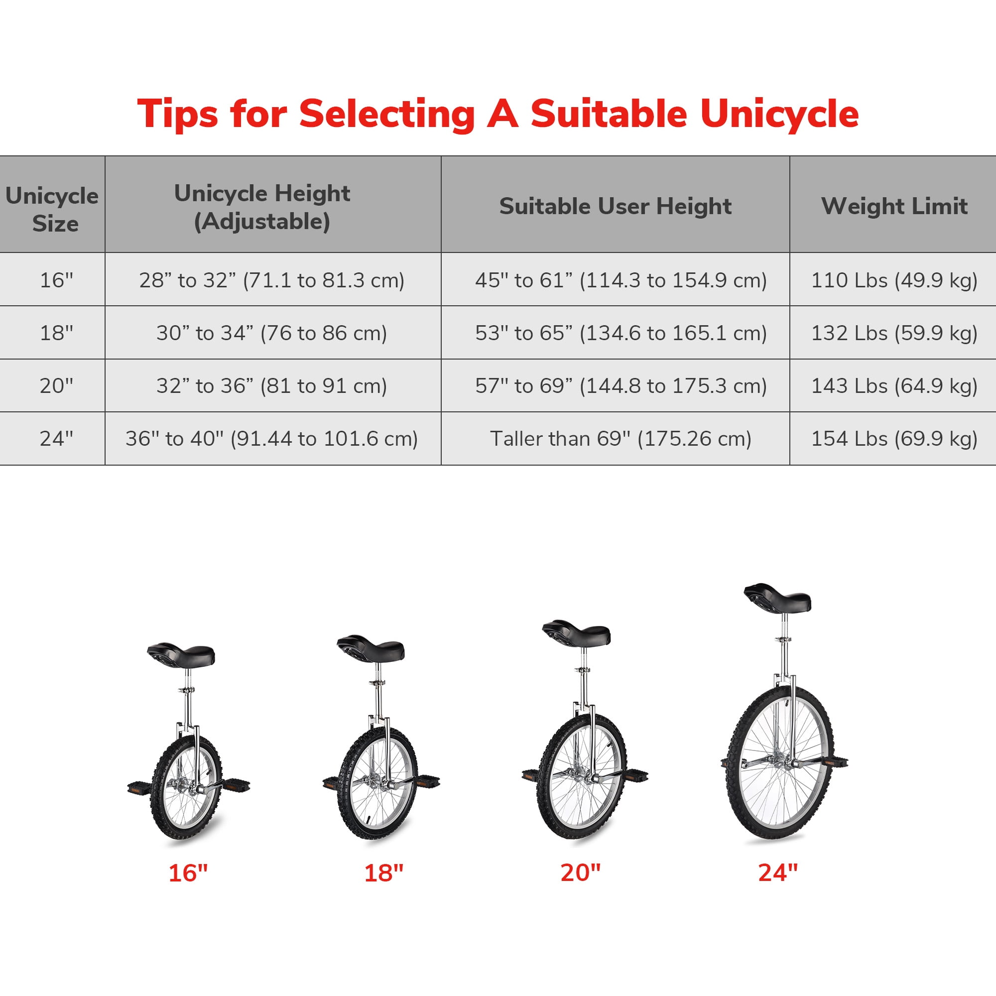Free Shipping! Yescom 24 In Wheel Outdoor Unicycle Adjustable Seat