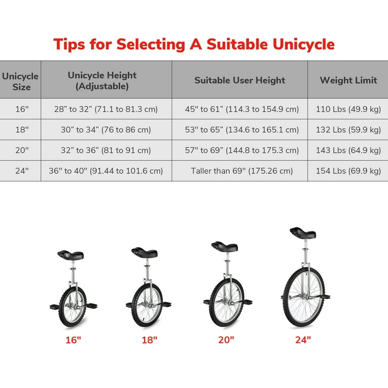 Free Shipping! Yescom 24 In Wheel Outdoor Unicycle Adjustable Seat