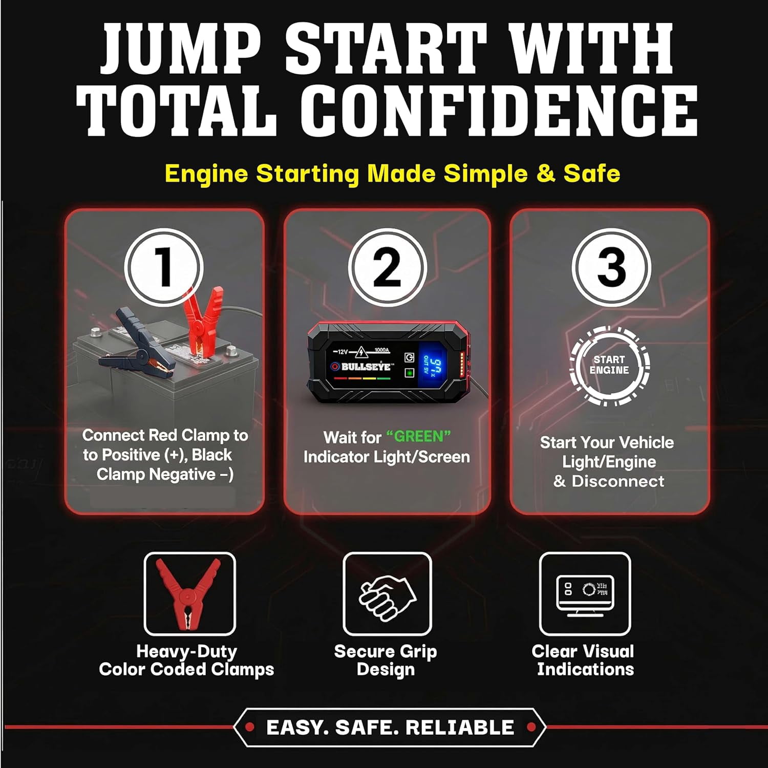 Bullseye Safety 1000A Car Battery Jump Starter Box with Jumper Cables, 12V Car Jump Starter Portable Booster for 6.0L Gas and 3.0L Diesel Engines, 2250 mAh Rechargeable, Reverse Polarity Protection