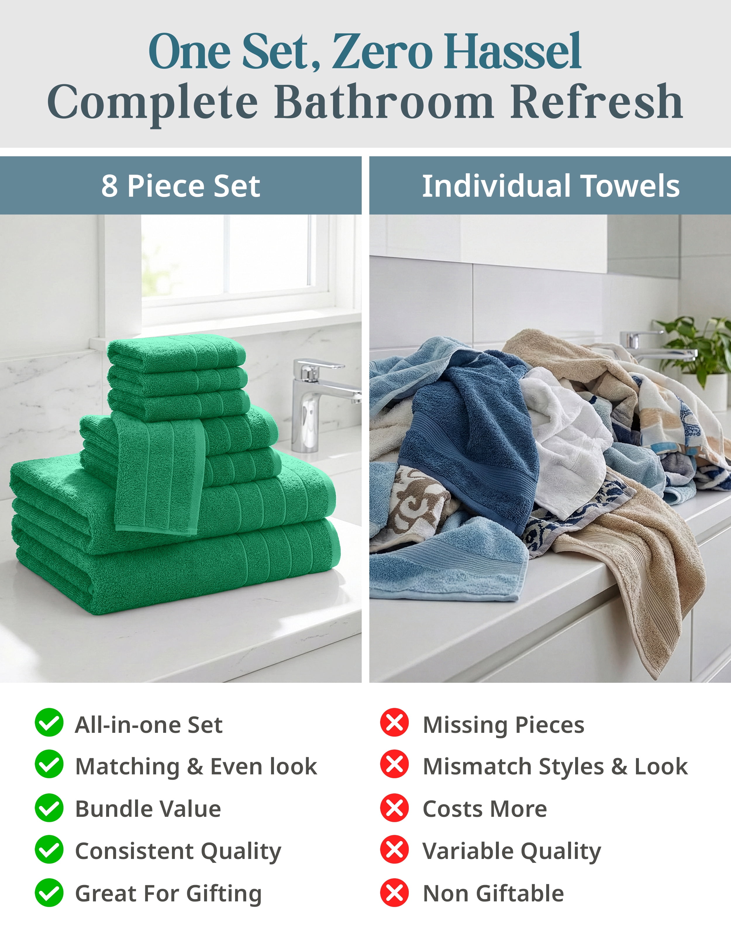 Casa Platino 8-Piece Bathroom Towels – Luxurious 100% Ring Spun Cotton, Includes 2 Bath, 2 Hand & 4 Washcloths, Quick-Dry, Lightweight, Everyday Essential – Emerald