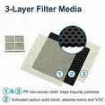 thumbnail image 4 of 4 Pack For Lg Lt120F Adq73214404 Fresh Air Replacement Refrigerator Air Filter, 4 of 6