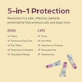 thumbnail image 4 of Revolution (Selamectin) Topical Solution for Puppies and Kittens up to 5lbs, 4 of 9