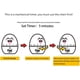 thumbnail image 4 of Temporizador de cuenta regresiva para cocinar huevos hervidos divertidos, temporizador mecánico para niños de 1 hora para cocina, estudio, tarea, ejercicio deportivo (rojo) Sincero Electrónica, 4 of 5