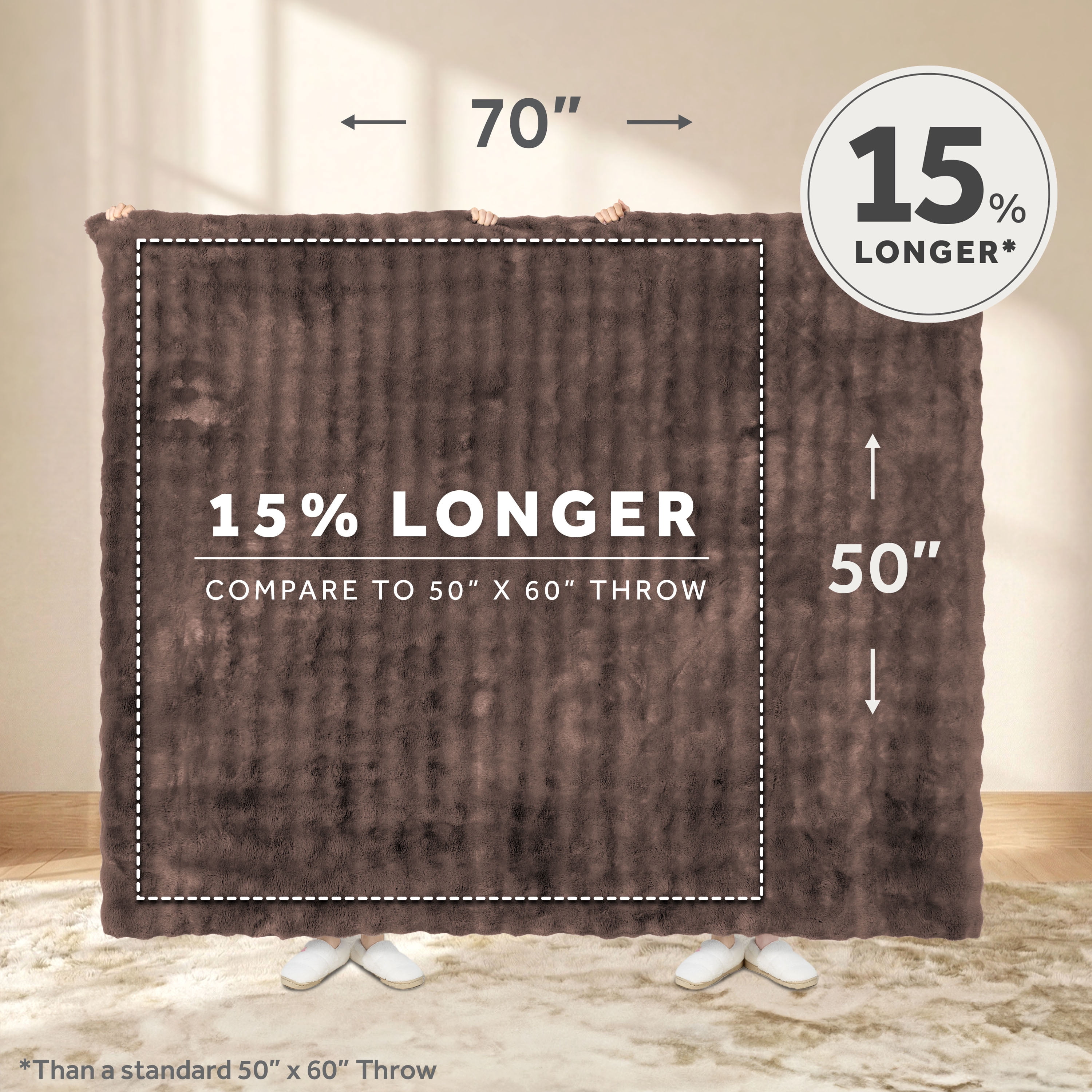 Sunbeam Heated Electric Bubble Faux Fur Throw Blanket, Luxury Collection, Brown, 4 Heat Settings, 50 x 70 in