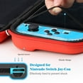 thumbnail image 4 of HEYSTOP Switch Carrying Case for Nintendo Switch Case with Screen Protector, 9 in 1 Package Compatible Switch OLED Accessories Kit and 6 Pcs Thumb Grip, Nintendo Switch old case Protective Case, 4 of 6