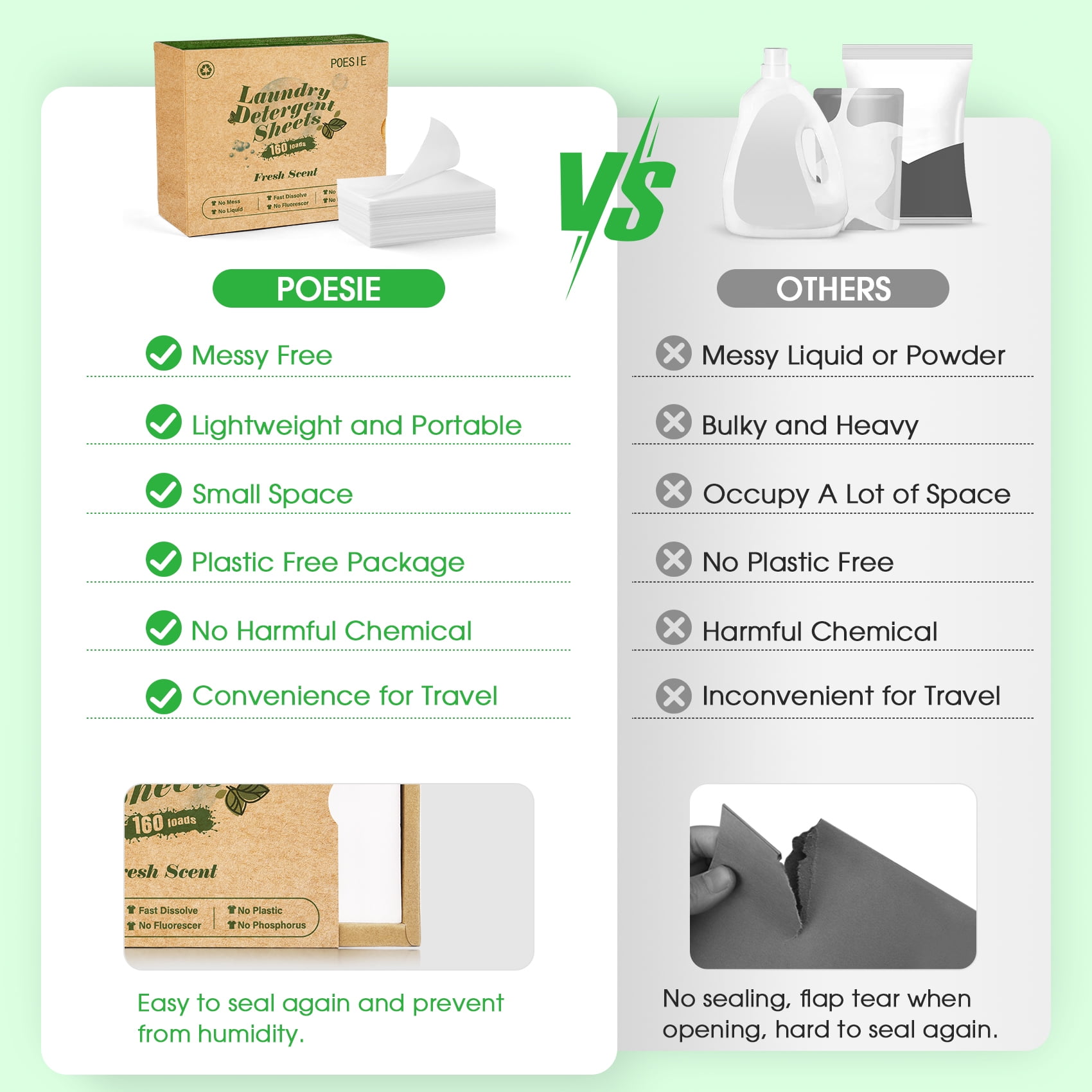 Poesie Laundry Detergent Sheets, Fresh Scent, No Waste, 160 Count, 1 Pack Poesie Laundry Detergent Sheets, Fresh Scent, No Waste, 160 Count, 1 Pack - Image 5