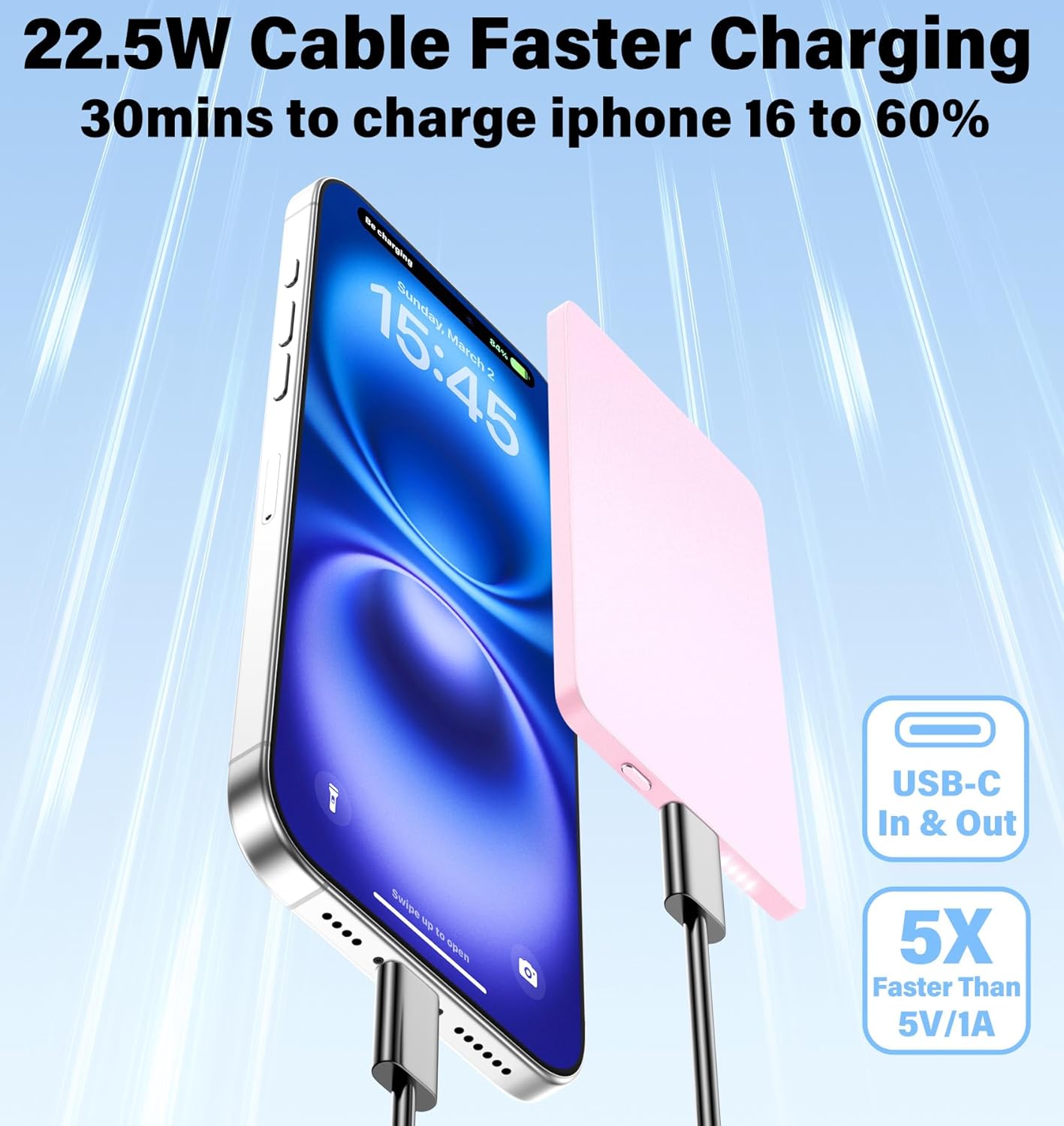 RGHJAR-5000mAh for Magsafe Battery Pack Mini 22.5W Wireless Power Bank Fast Charging USB C in Out Power Pack, Magnetic Portable Charger Slim Powerbank for iPhone 17 16 15 14 13 Plus/ Pro/ Pro Max Ros