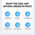 thumbnail image 5 of BiFandian Mini Portable Fan Light for Camping Tents, Rechargeable Outdoor Dormitory Tent Fan with Built-in LED, Hanging Cooling Light for Camping, Hiking, Picnic, 5 of 9