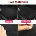 thumbnail image 4 of Luxury Car Mats For Forthing Yacht FMC Suba M4 2022 2023 2024 2025 7seat Dirt-resistant Foot Carpets Floor Matt Auto, 4 of 7