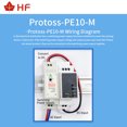thumbnail image 1 of DIN-Rail RS485 Serial Port to Ethernet Converter Protoss-PE11 IOT Device Server Supports Modbus TCP to RTU, 1 of 5