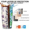 thumbnail image 7 of 20 Oz Pioneer Flower Coffee Tumbler Double Wall Insulated Stainless Steel Water Bottle | Metal Reusable Thermoses Flask with Cup Cap | Leak & Sweat Proof with Anti-Dust Lid, 7 of 7