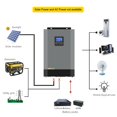 thumbnail image 3 of Industrial Circuit Breaker,3P Overload Protection Circuit Overload Protection Circuit Breaker Circuit Breaker High Capacity, 3 of 8