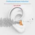 thumbnail image 4 of TISHRIC Bouchons d'Oreilles en Éponge Douce Réduction de Bruit Bouchons d'Oreilles de Voyage Réduction de Bruit 35,5dB Isolation Sonore, 4 of 5
