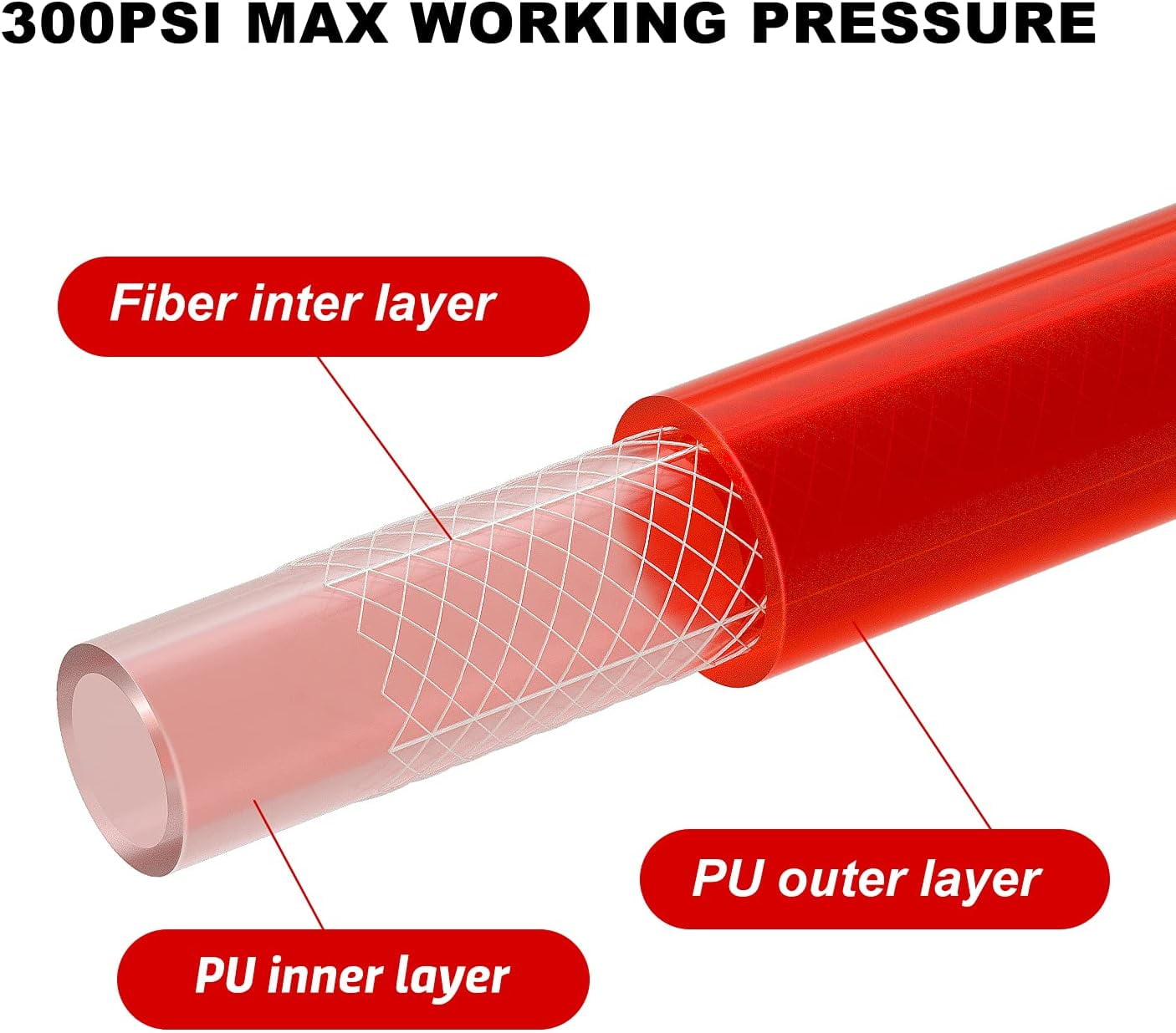 1/4-Inch x 10ft Polyurethane Recoil Air Hose with Fittings Compressor Hose with 1/4 in. Industrial NPT Coupler and Plug Kit, Red