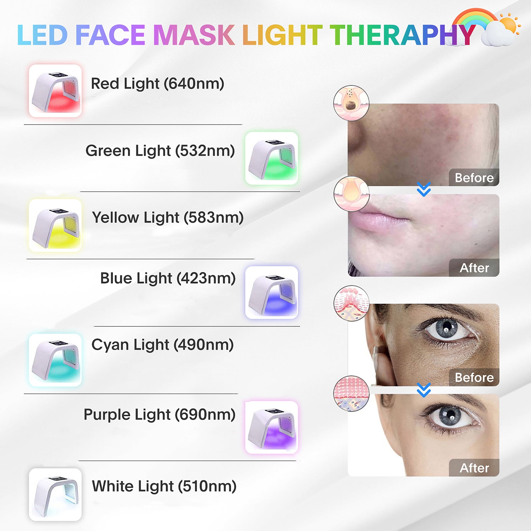 Led-Light-Therapy, Red Light Therapy for Face 7 in 1 Colors LED Facial Skin Care Tool Facial Neck Body Hand Skincare Mask