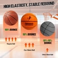 thumbnail image 4 of Baloncesto Puxinargo Silent, tamaño 7 (29,5 cm), espuma naranja, 4 of 9