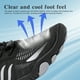 thumbnail image 5 of Zapatos de río sin cordones para correr para nadar navegar bucear surfear, 5 of 9