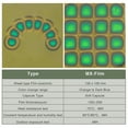 thumbnail image 3 of Magnetic Viewing Film,6X4 Inch Green Magnetic Field Display Film,Magnetic Flux Display, Magnetic Field Detector,Reusable, 3 of 7