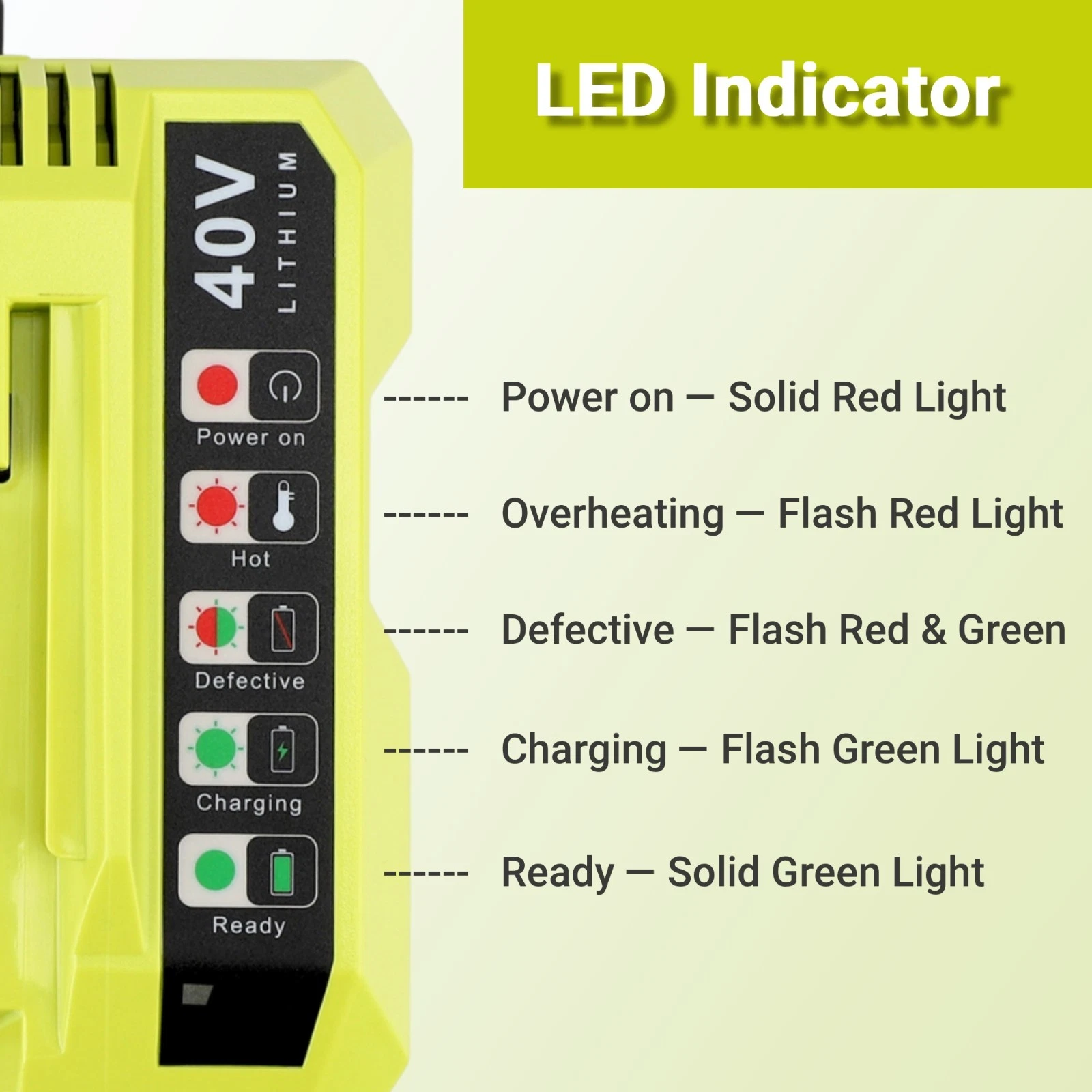 40V Fast Charger Compatible with Ryobi 40V Battery OP4040 OP4050 OP4060 OP4075 OP40261 OP40601 OP40602 OP40401 OP40301 OP40204 OP40201 OP4015 Compatible with Ryobi 40Volt Battery Charger OP401 OP406A
