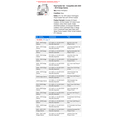 thumbnail image 2 of Head Gasket Set - Compatible with 2005 - 2010 Dodge Dakota 2006 2007 2008 2009, 2 of 2
