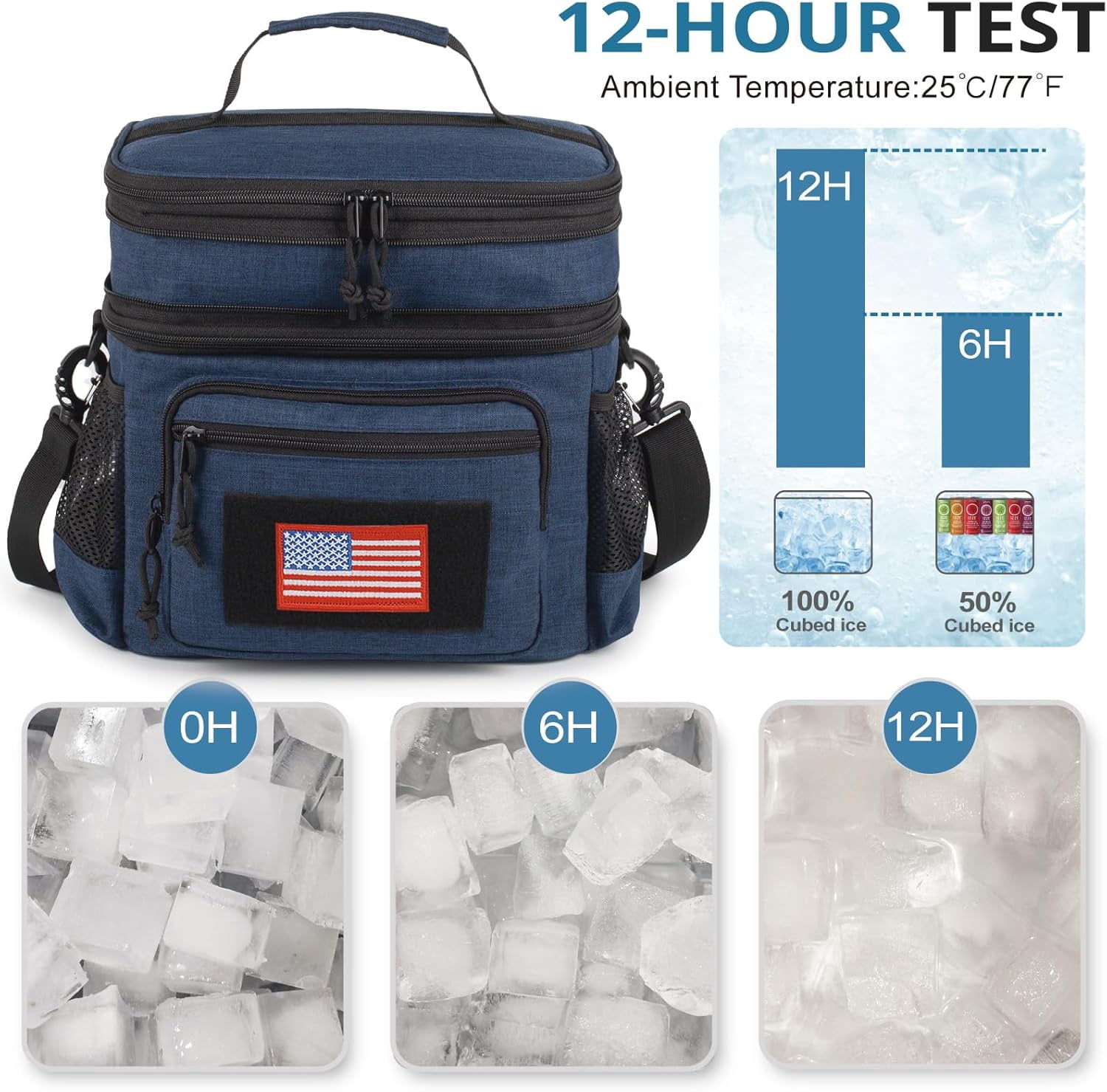 ATRIPACK Double Deck Lunch Box for Men, Lunch Cooler Bag Work with Shoulder Strap Webbing Large Capacity Leakproof Insulated(19.5 Blue)