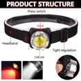 thumbnail image 2 of Linterna frontal recargable por USB, linterna frontal LED de 3000 lúmenes con linterna frontal impermeable con luz roja de 3 modos ER, 2 of 5