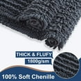 thumbnail image 4 of Soft Plush Microfiber Bathroom Rugs, Absorbent Bath Rugs Non Skid Machine Wash Dry Bath Mats for Tub,Shower and Bath Room Floor Mats (20x32inches, Charcoal Grey), 4 of 6